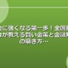 お金に強くなる第一歩！全国銀行協会が教える賢い金策と金融知識の磨き方